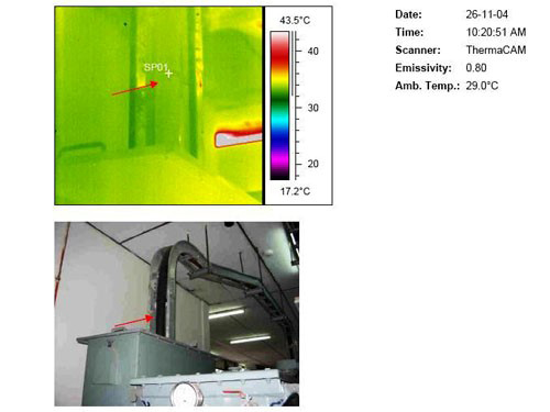 Infrared Thermos Scanning 1